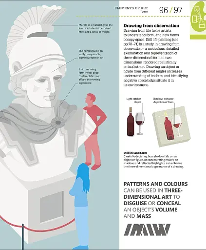 How Art Works - фото 10