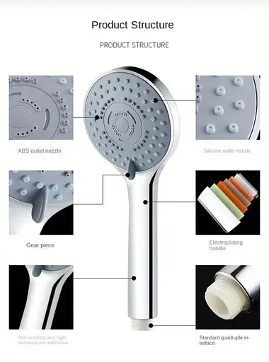 5-режимная насадка для душа, регулируемый напор, массажный эффект, экономия воды - фото 3