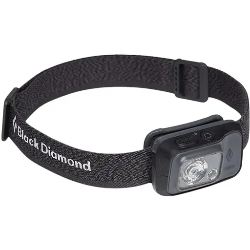 Фонарь налобный Black Diamond Cosmo 350-R Graphite (1033-BD 620677.0004. ALL1)