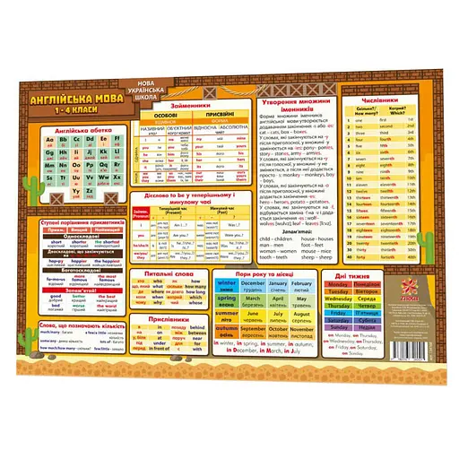 Обучающий коврик Английский язык 1-4 ZIRKA 134168 А3 - фото 1