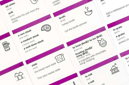 Настільна гра English Student Картки для вивчення англійської мови English Student Advanced C1 (укр.) (39122624) - фото 4