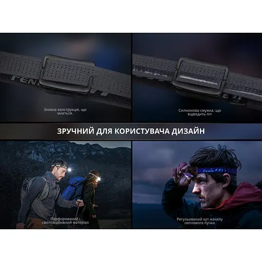 Фонарь налобный Fenix ​​HL12R V2.0 серый - фото 14