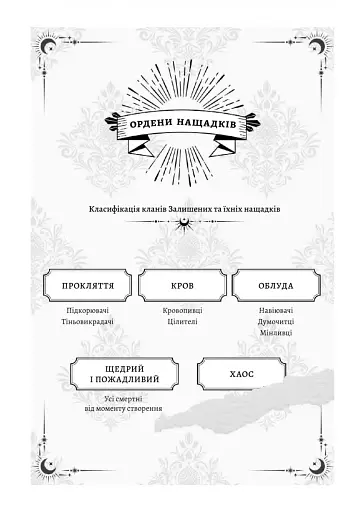 Дім Прокляття і Крові. Порядок і Хаос. Книга 1 - фото 7
