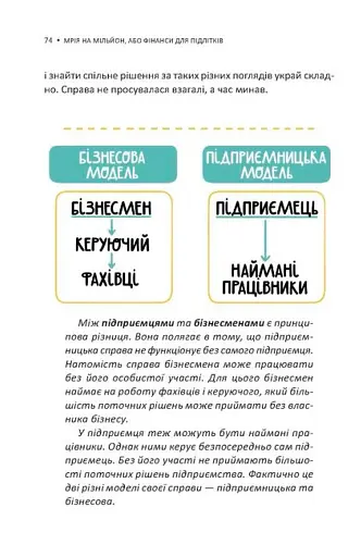 Мрія на мільйон. Рушай у світ грошей та бізнесу - фото 6