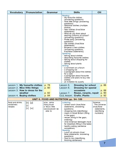 Англійська мова (5-й рік навчання) Підручник для 5 класу з аудіосупроводом - фото 12