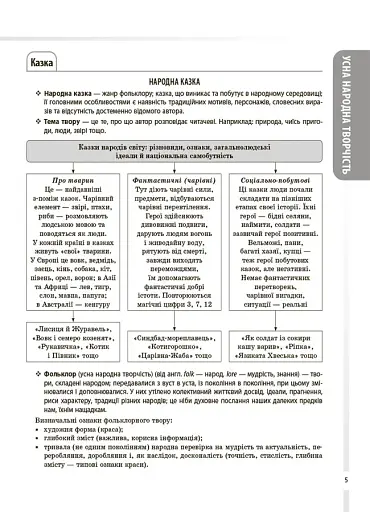 Зарубіжна література. Усі основні відомості з курсу. 5–11 класи - фото 4