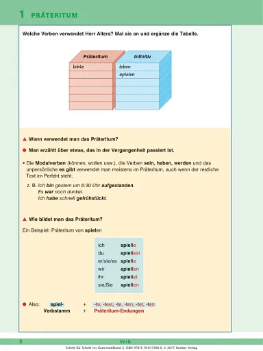 Schritt fur Schritt ins Grammatikland 2 (A2-B1) - фото 6