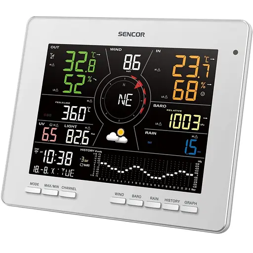 Умная метеостанция Sencor SWS 16600 WIFI белая [134791] - фото 5