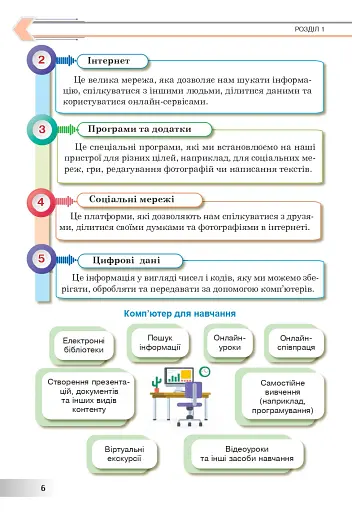 Інформатика. Підручник для 7 класу - фото 5