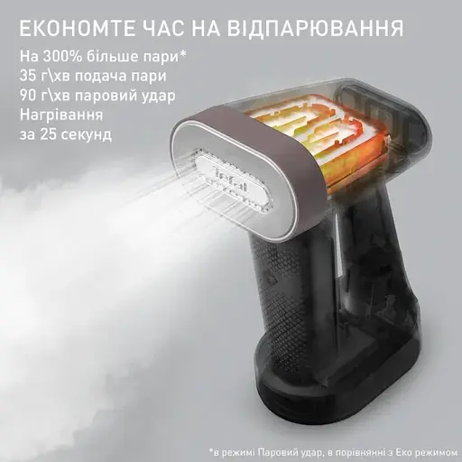 Отпариватель ручной TEFAL DT8720E0 - фото 6