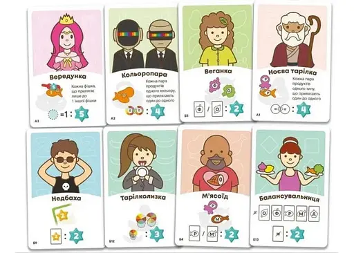 Настільна гра Lords of Boards Ласуни-їдуни (Buffet Boss) (укр.) (LOB2343UA) - фото 4