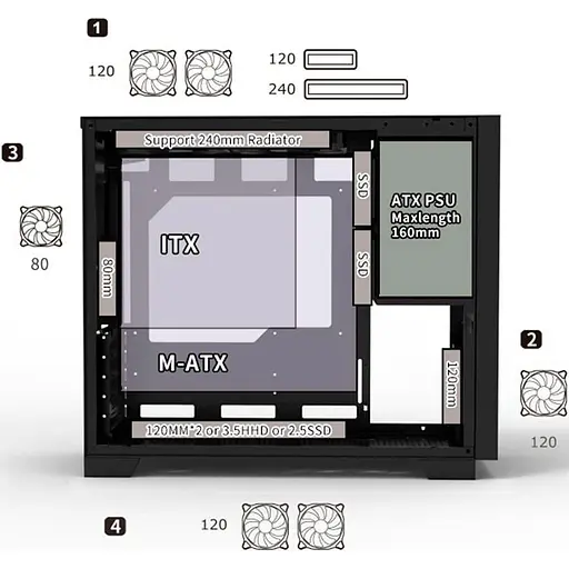 Корпус ALmordor Sparkle 170M Matx Lite White (ALS170MMLWH) Без БП - фото 4