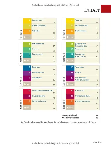 Menschen B1. Intensivtrainer + CD - фото 3
