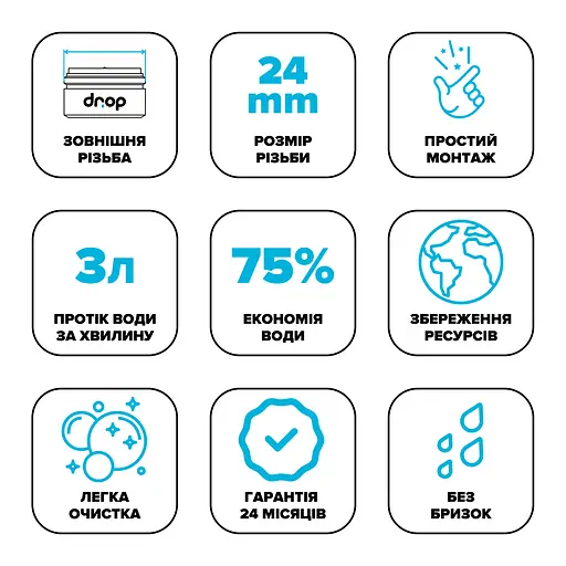 Водозберігаючий аератор Drop PM03T-24 для змішувача - Економія 75%, 3 л/хв, зовнішня М 24 мм - фото 9