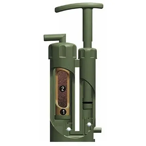 Фільтр для води Gymtop SWF-2000 похідний туристичний армійський