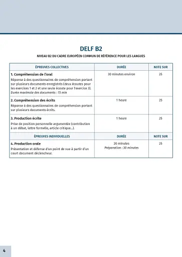 ABC DELF Niveau B2. 3e Edition - фото 3