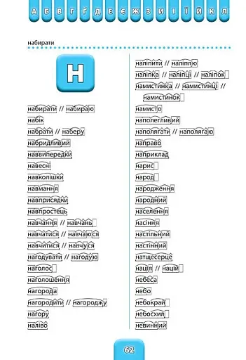 Шкільний словничок. Розбір слова за будовою. 1-4 класи - фото 3