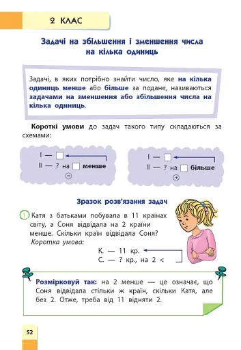 Математика. Порадник молодшого школяра. 2-4 класи - фото 3
