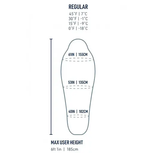 Спальник Sea To Summit Spark -1C/30F Regular Beluga Black L лівий (1033-STS ASL041072-050103) - фото 7