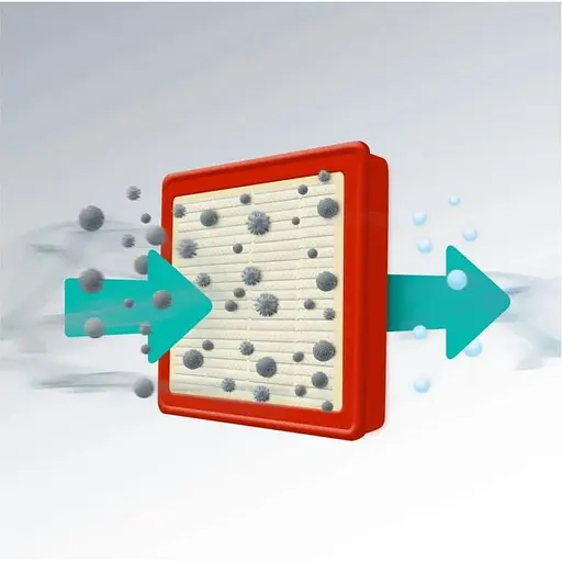 Пылесос безмешковый Gorenje VCEA01GACBUCY - фото 7