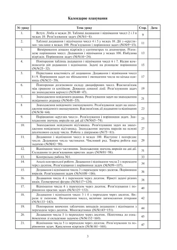 Математика. 2 клас. Конспекти уроків - фото 13