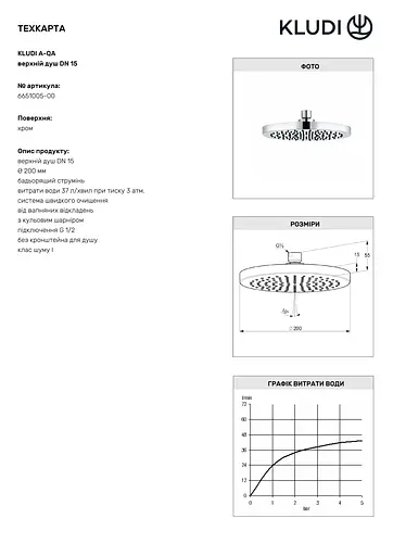 Верхний душ Kludi A-QA 6651005-00 - фото 3