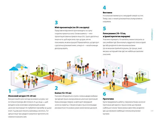 Розробляємо ціннісні пропозиції - фото 12