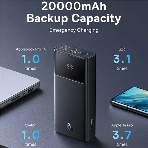 Портативний ЗП Power Bank Baseus Star-Lord Digital Display 65W 20000 mAh (P10022906113-00) Cluster Black - фото 5