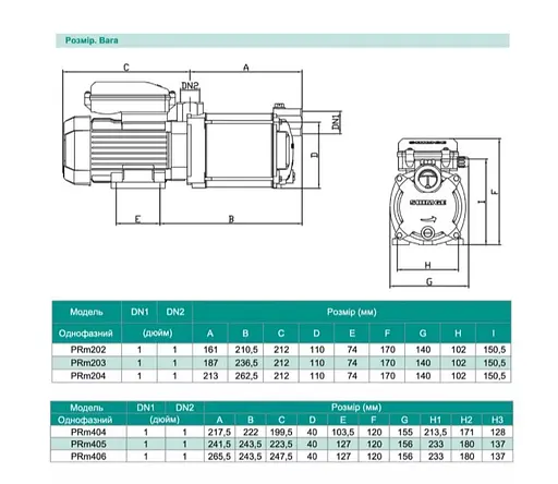 Центробежный насос Shimge PRm 202 0.31 кВт, Нmax=22 м, Qmax=90л/мин - фото 3