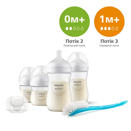 Набір для новонароджених Philips AVENT Natural Природний потік (SCD838/11)