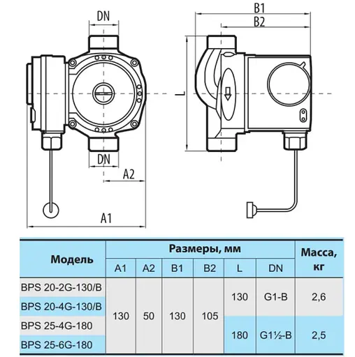 Циркуляционный насос NPO BPS 20-4G-130/B - фото 3