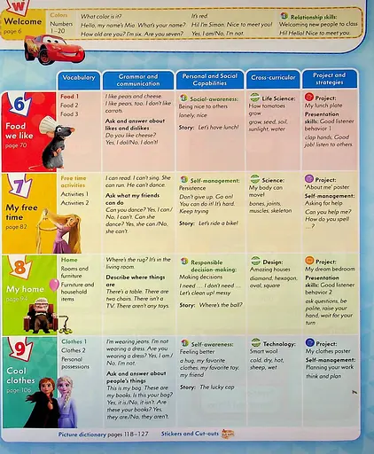 My Disney Stars and Heroes 1. Student's Book with eBook - фото 3