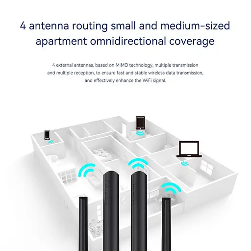 Підсилювач сигналу Wi-Fi ретранслятор, репітер, точка доступу Pix-Link LVWR42Q 220V, 300Mbps, 2.4GHz - фото 3