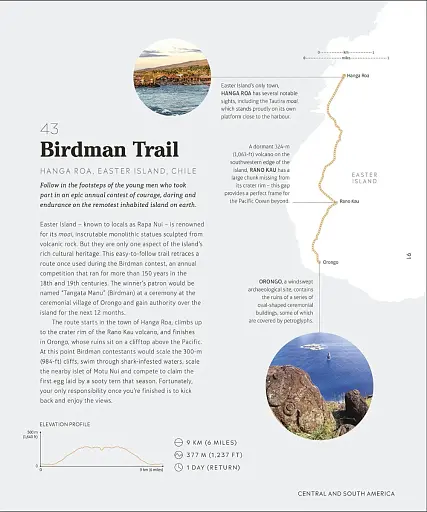 Hike. Adventures on Foot - фото 12