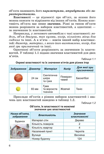 Інформатика 5 клас - фото 5