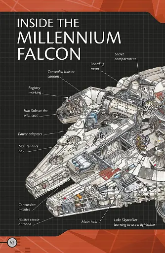 Star Wars: Jedi Battles - фото 4