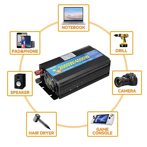 Інвертор перетворювач напруги Lvyuan F-2000P 24-230v 2000/4000w чистий синус - фото 4