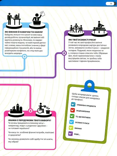 Професії. Оптимальний довідник для планування майбутнього - фото 9