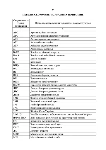 Підготовка підрозділів охорони арсеналів, баз, складів, аеродромів, пунктів управління, позицій (позиційних районів) РВІА, ЗРВ, РТВ - фото 8