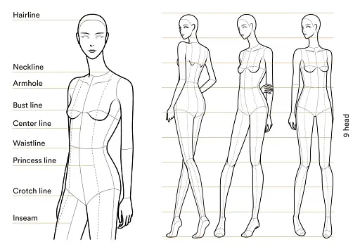 Poses for Fashion Illustration (Card Box) - фото 4