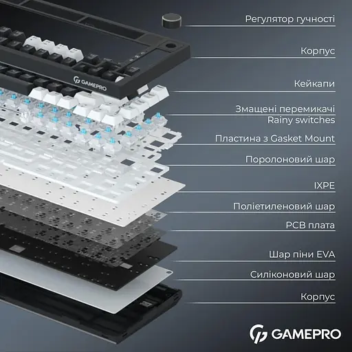 Клавіатура GamePro Asgard Valhalla Pro 75% Rainy switches (MK160B-D-Pro) - фото 12