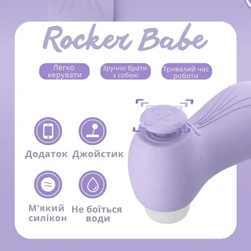Вакуумний стимулятор клітора I’MCUM Rocker Babe з додатком для керування Рожевий (IM-KWD04017) - фото 7
