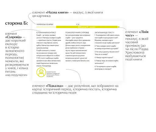 Українські скарби - фото 6