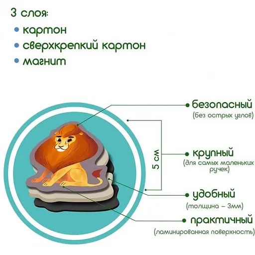 Набор магнитов Magdum "Зоо" 20шт ML4031-05 EN - фото 5