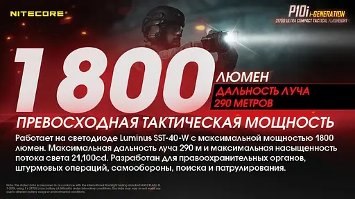 Мощный тактический карманный фонарь Nitecore P10i 1800лм Type-C (4 режима) - фото 9