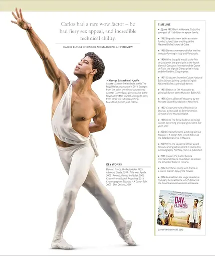 Ballet. The Definitive Illustrated Story - фото 7