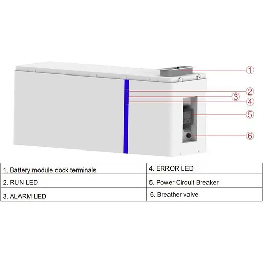 Акумулятор Deye LiFePO4 48V (51.2V/100Ah/5120Wh) (AI-W5.1-B) [150047] - фото 3