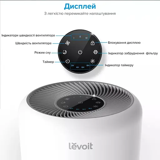 Очищувач повітря Levoit Air Purifier Core 300 White (HEAPAPLVNEU0036) - фото 3