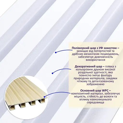 Рейка декоративна Wall Sticker WPC стінова 3000х160х23 мм Перламутр SW-00001533 - фото 2