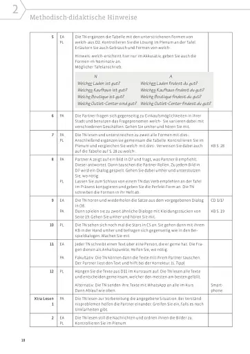 Starten wir! A2 Lehrerhandbuch - фото 17